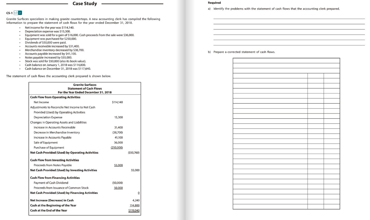 [5/9 Case Study Required a) Identify the problems