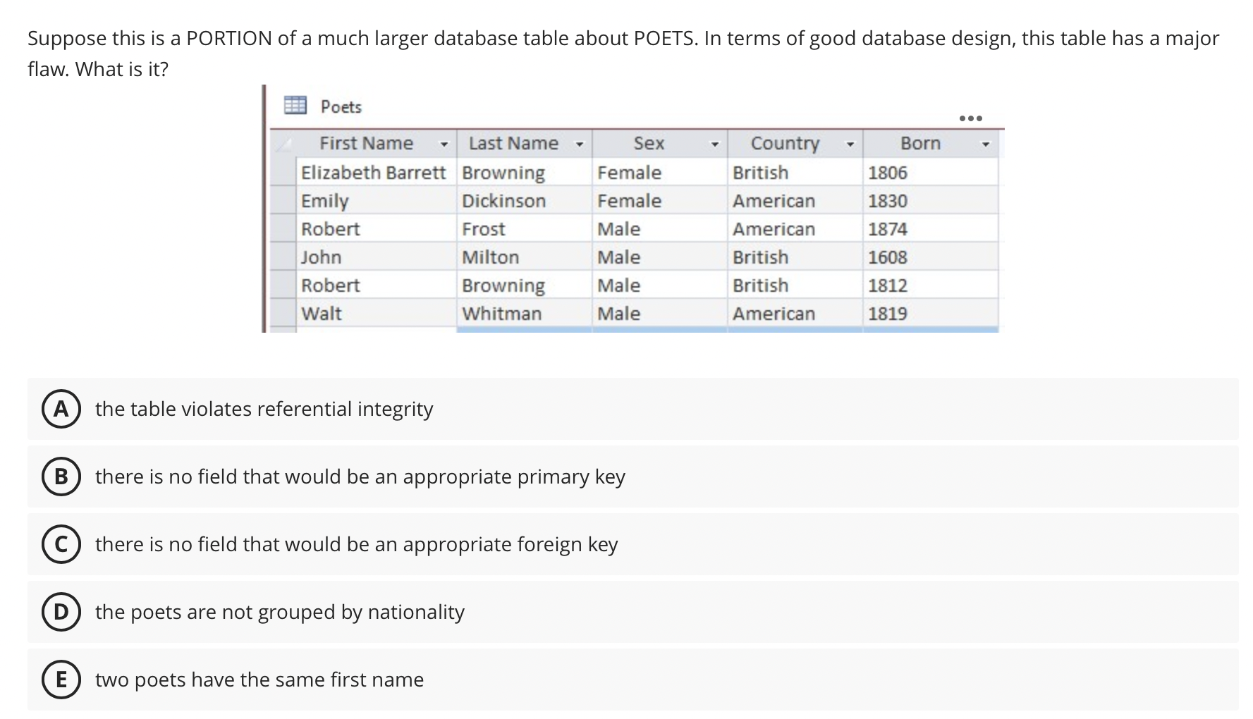 Suppose this is a PORTION of a much larger
