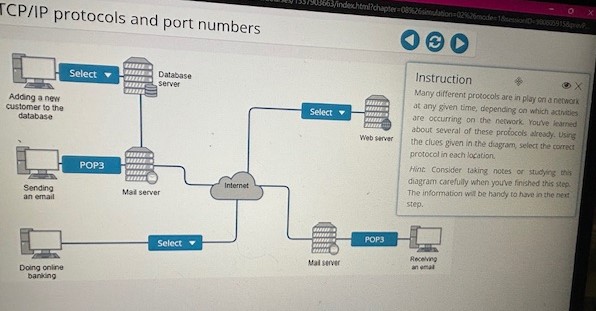 using the clues given in the diagram, select the