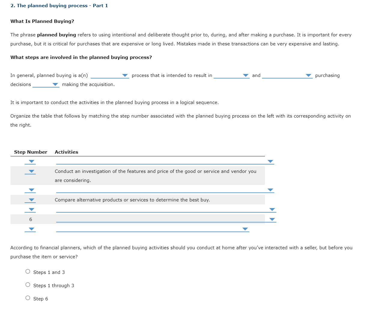2. The planned buying process - Part 1 What Is