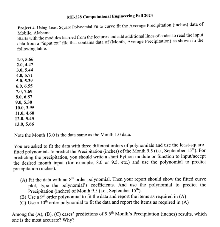 Project 4 . Using Least Square Polynomial Fit to
