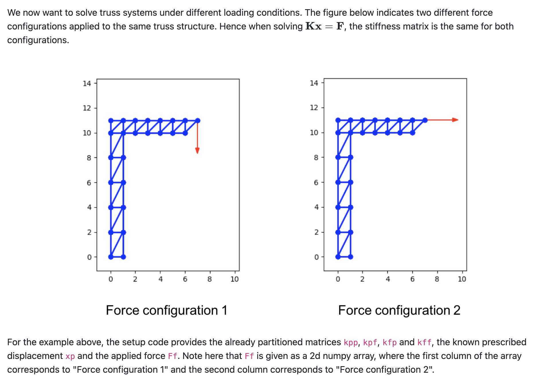 For the example above, the setup code provides