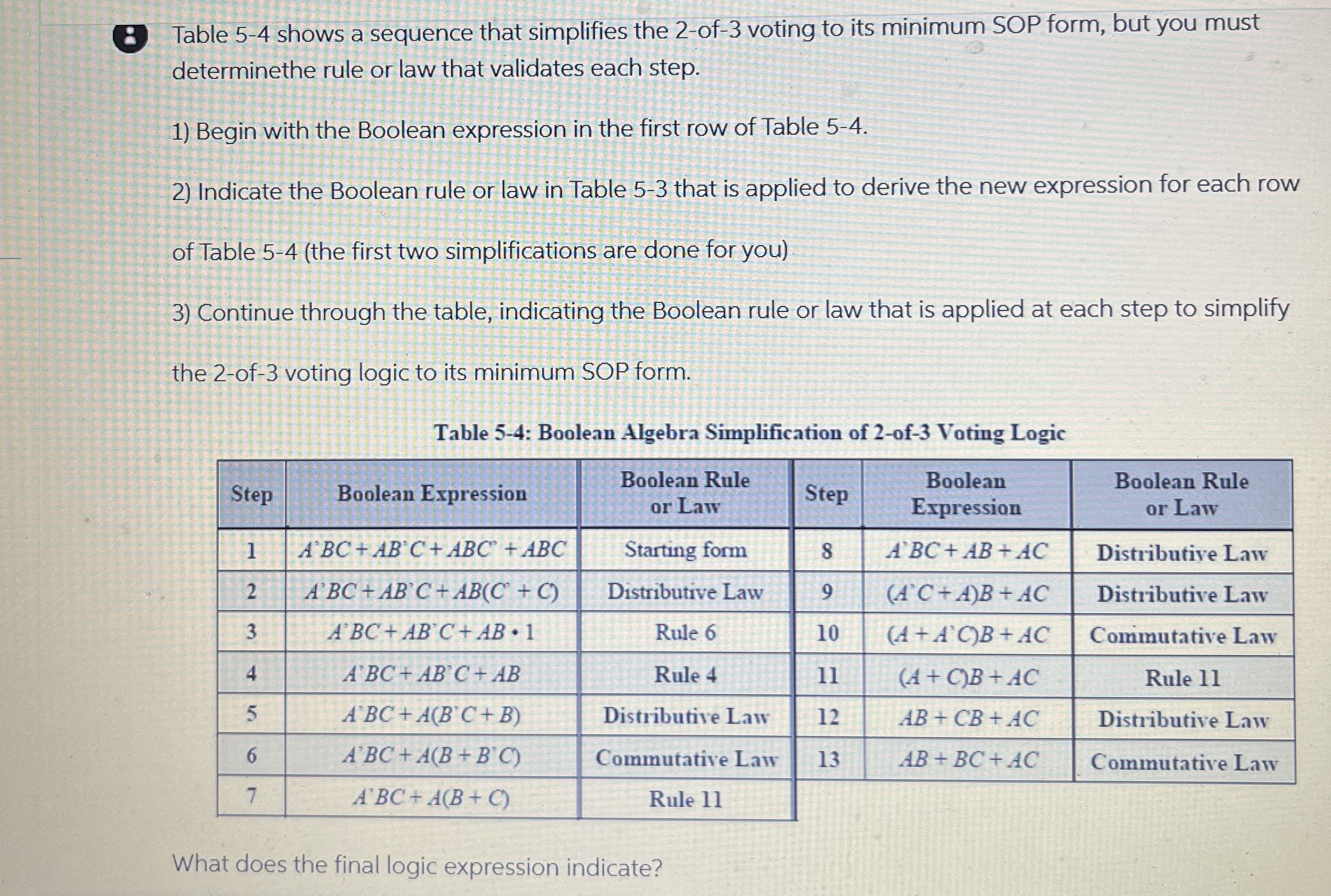 Table 5 - 4 shows a sequence that simplifies the