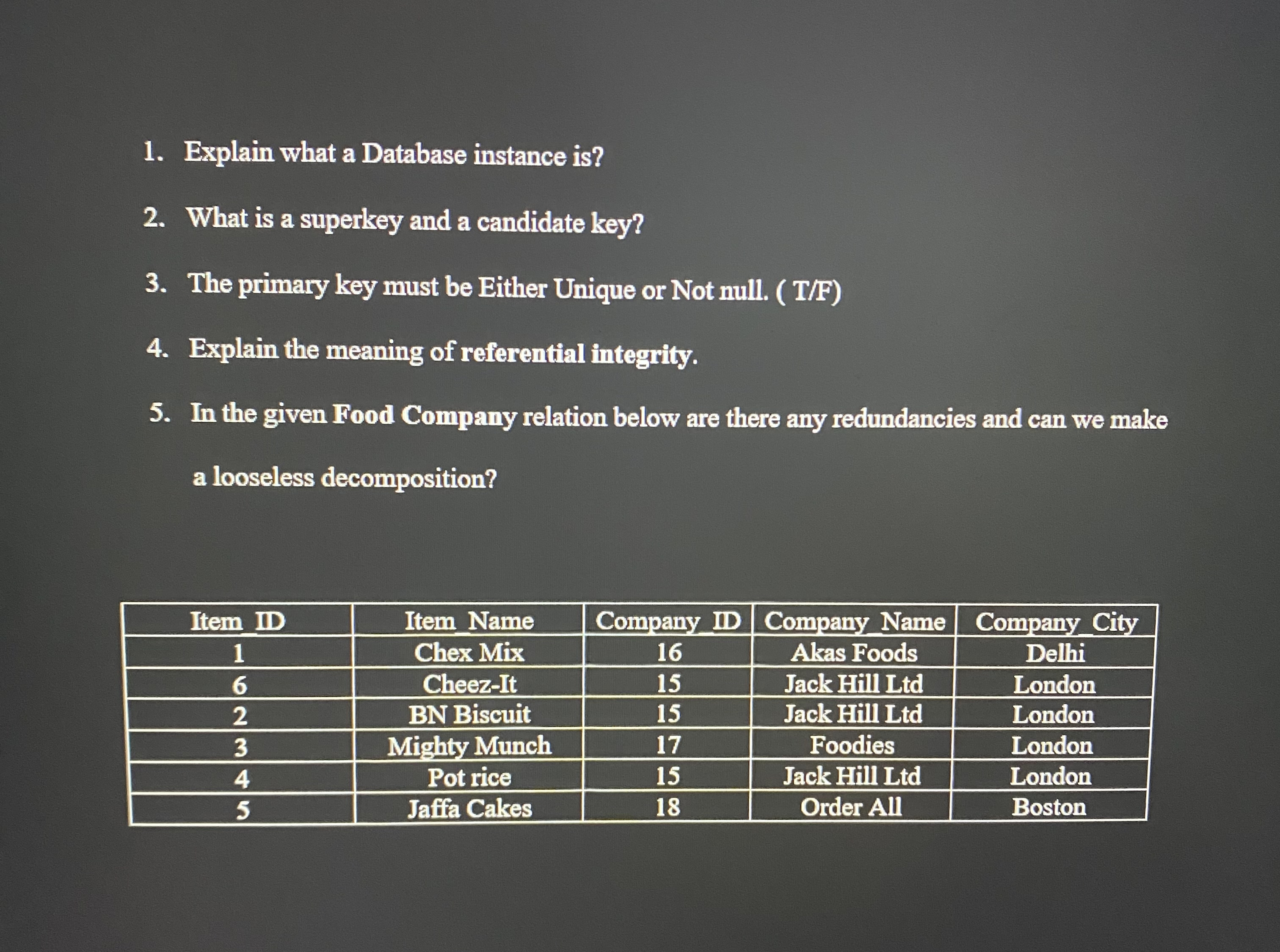 Explain what a Database instance is ? What is a
