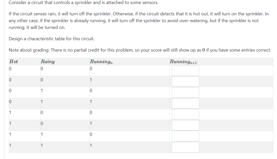 Consider a circuit that controls a sprinkler and