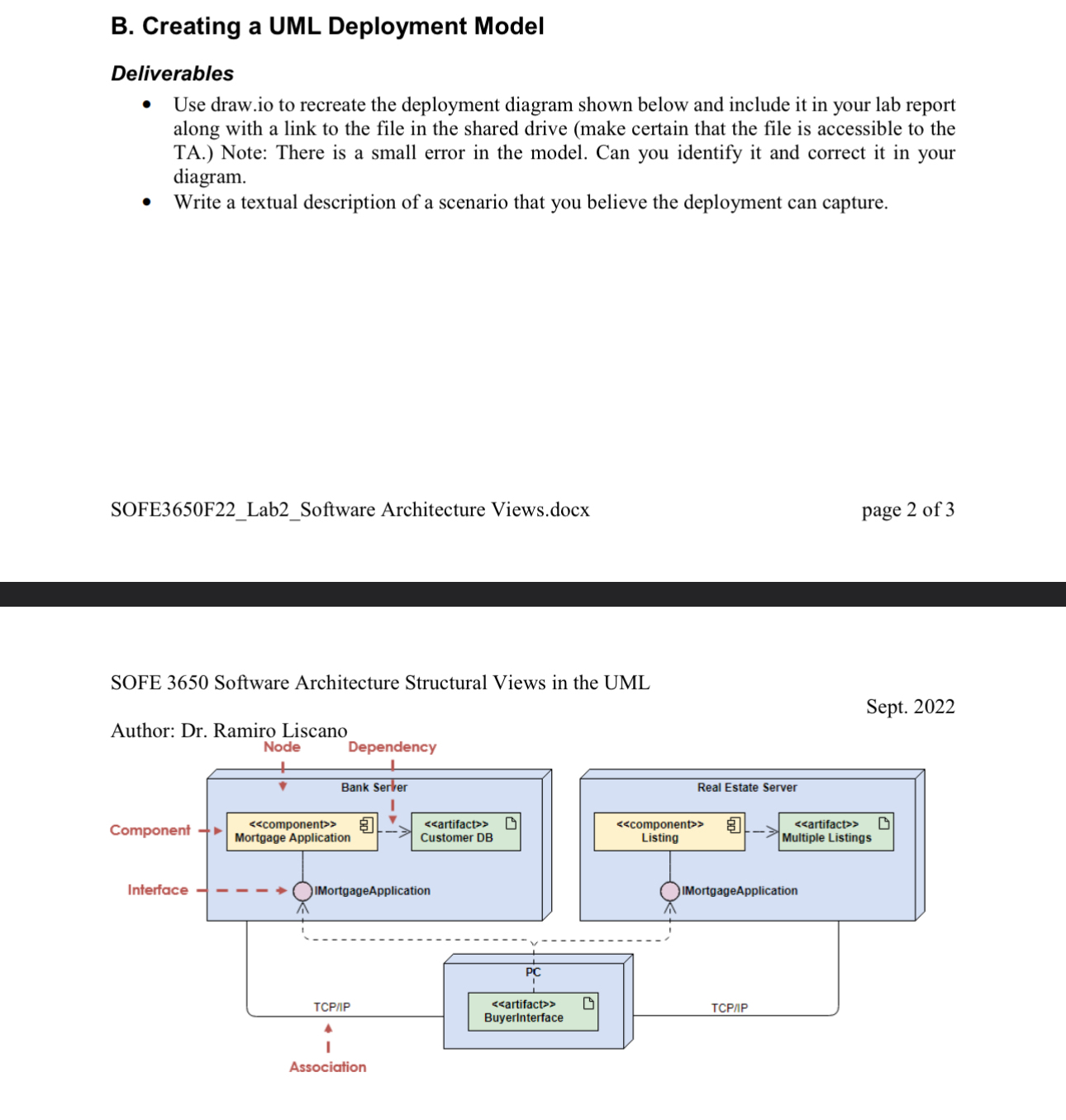 B . Creating a UML Deployment Model Deliverables