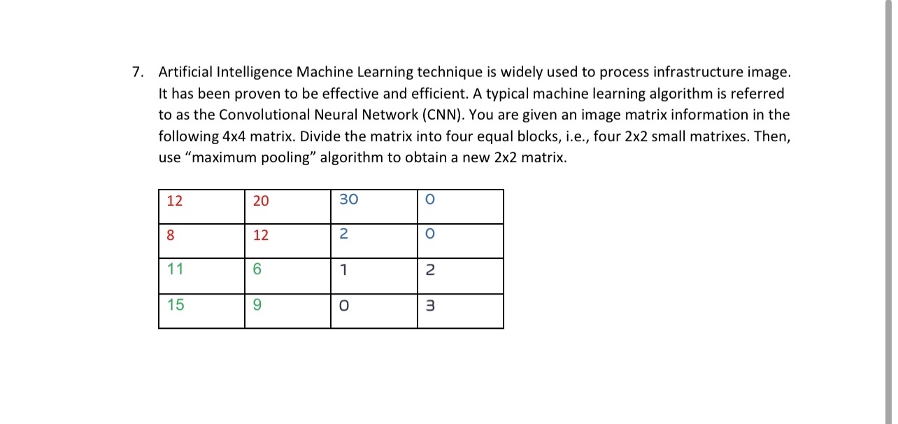 Artificial Intelligence Machine Learning