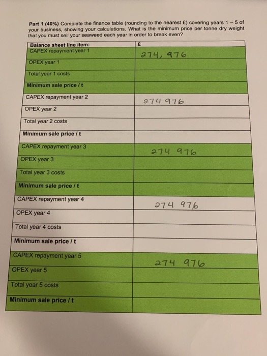 READ & ANALYZE THE FOLLOWING RESEARCH DATA THEN