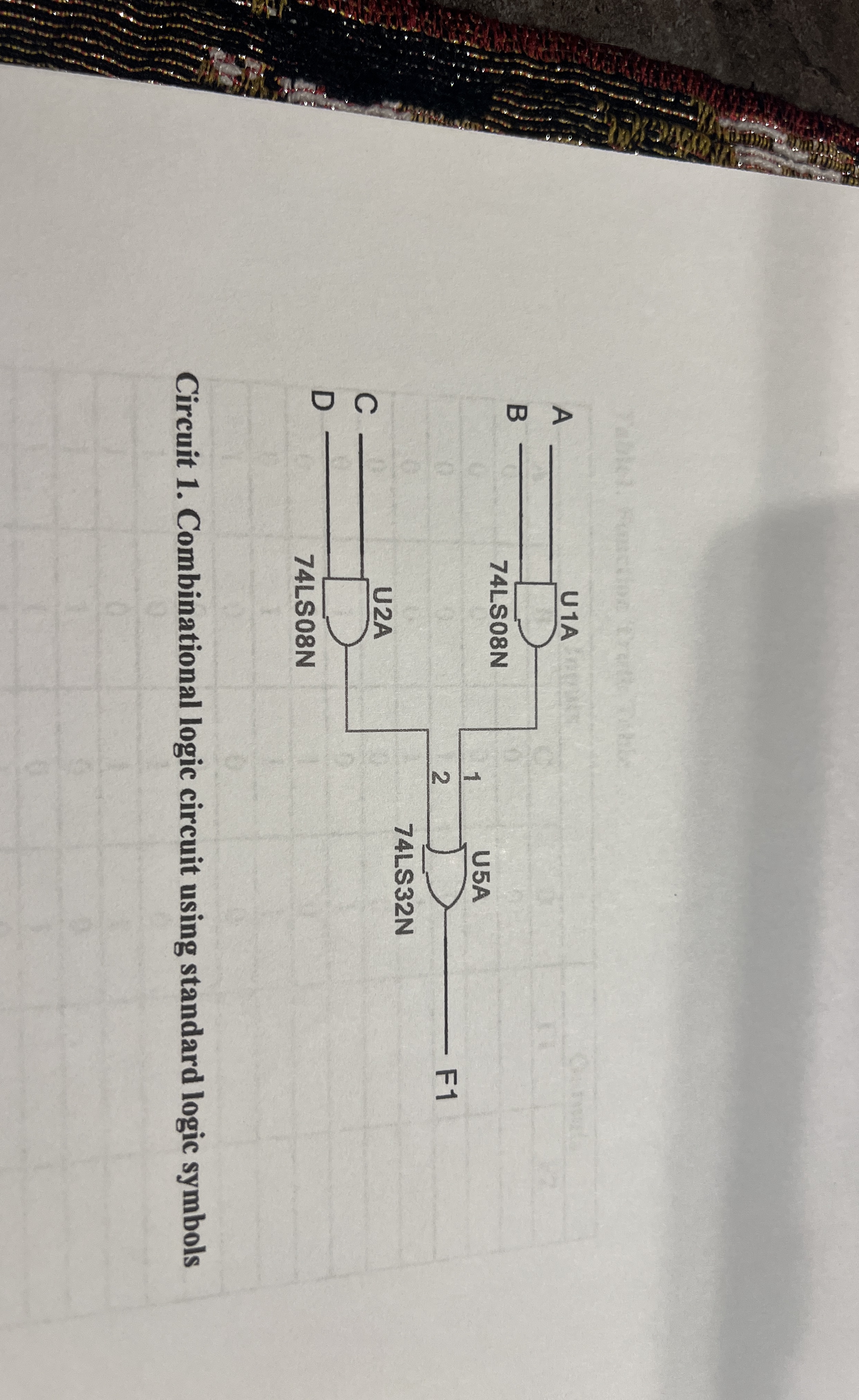CHange the logic stmbol from AND gate to OR gate,