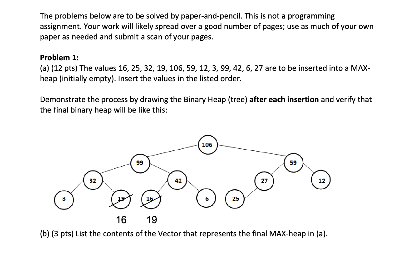 The problems below are to be solved by paper -