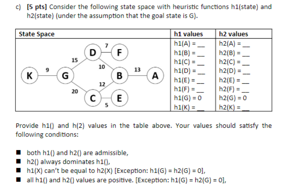 NEED HELP. do i need to put random values for