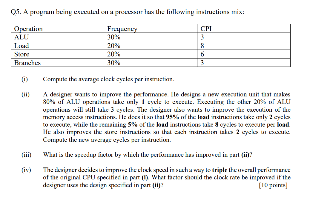Q 5 . A program being executed on a processor has