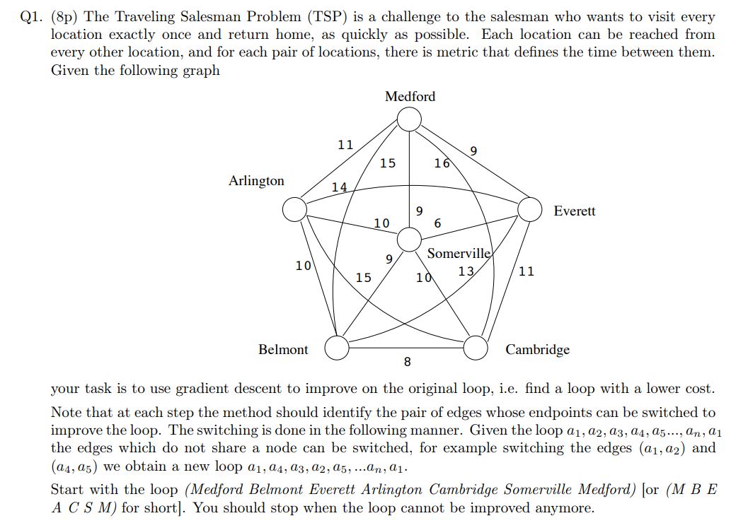 Q 2 . ( 8 p ) A map of a part of central Europe