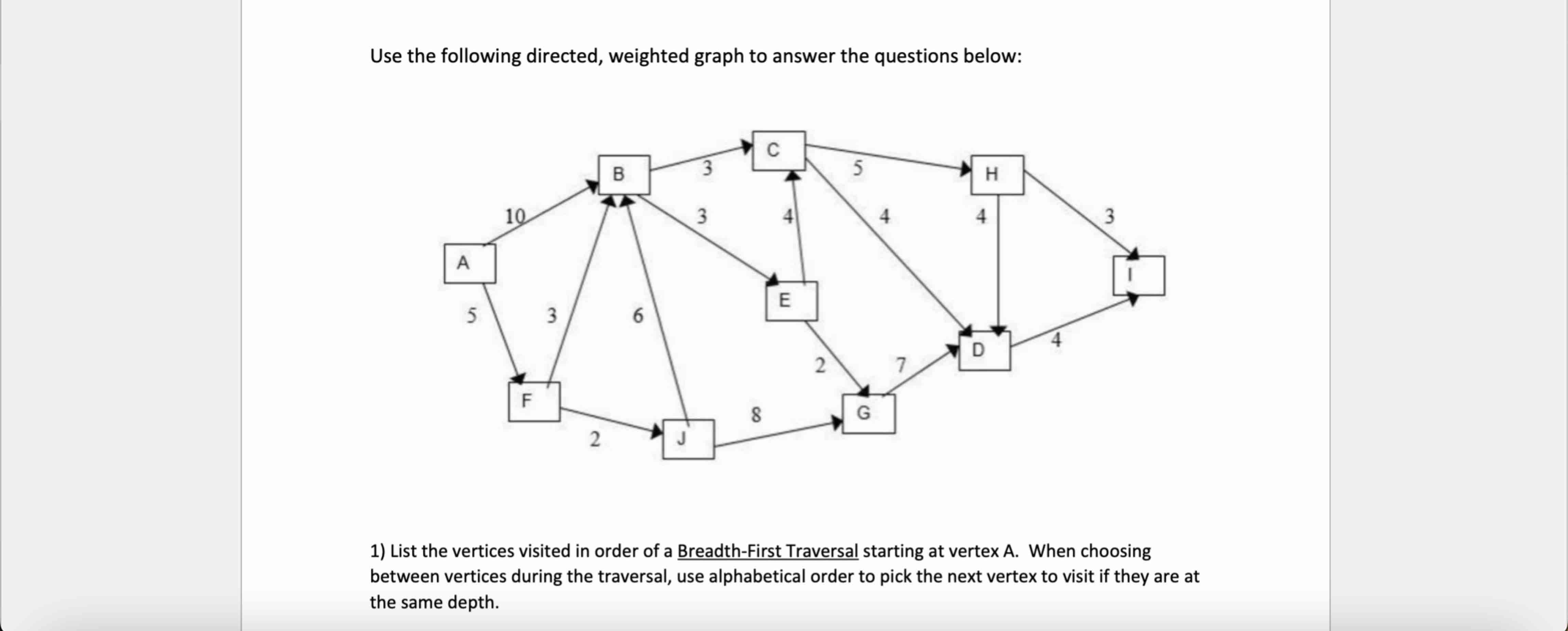 Use the following directed, weighted graph to