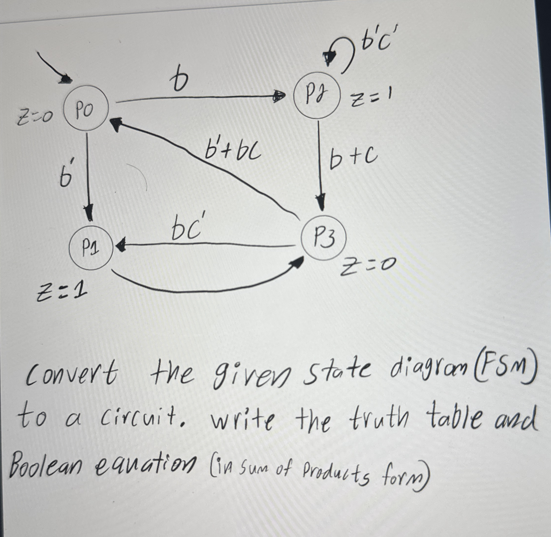 convert the given state diagrom ( FSM ) to a