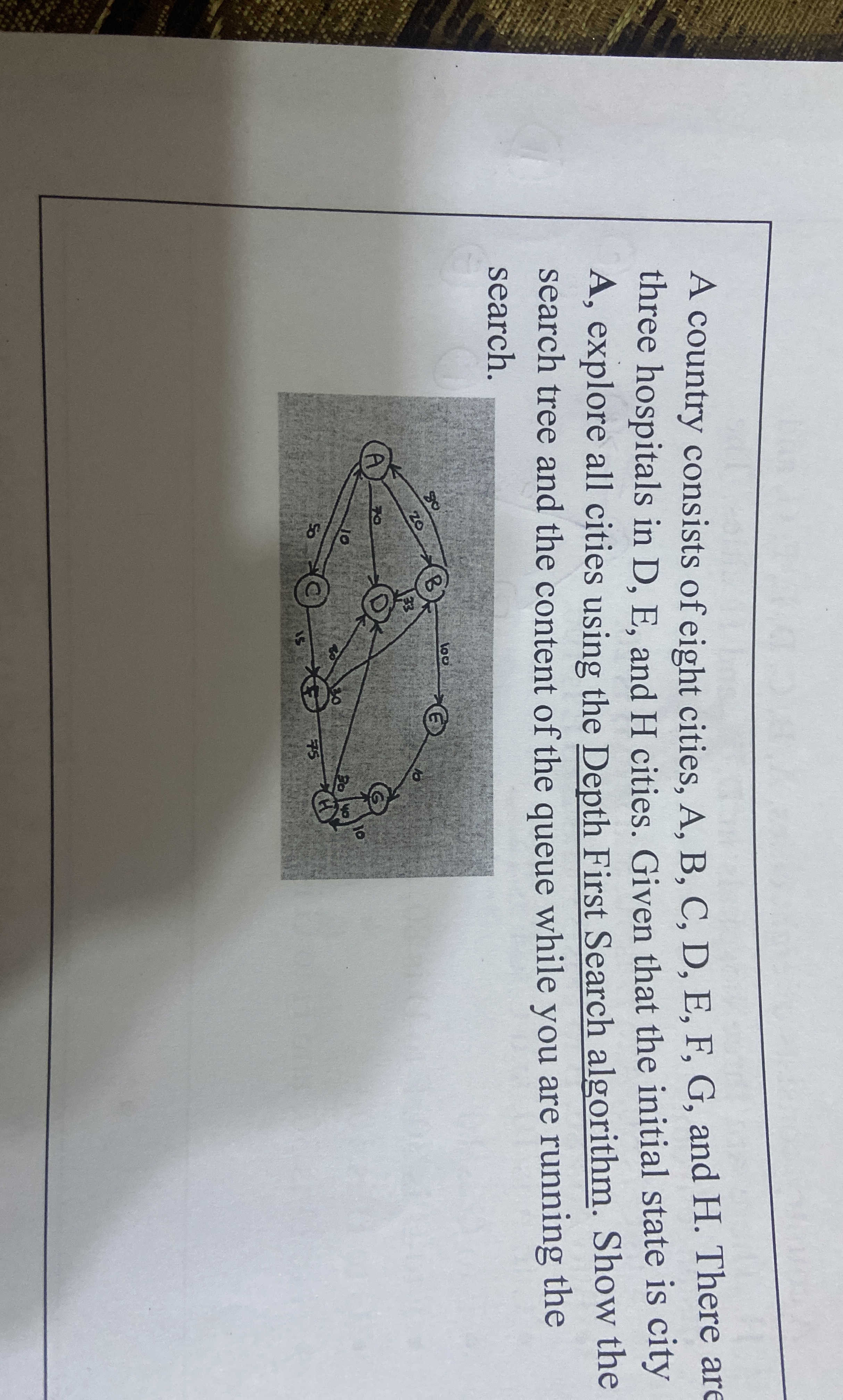 A country consists of eight cities, A , B , C , D