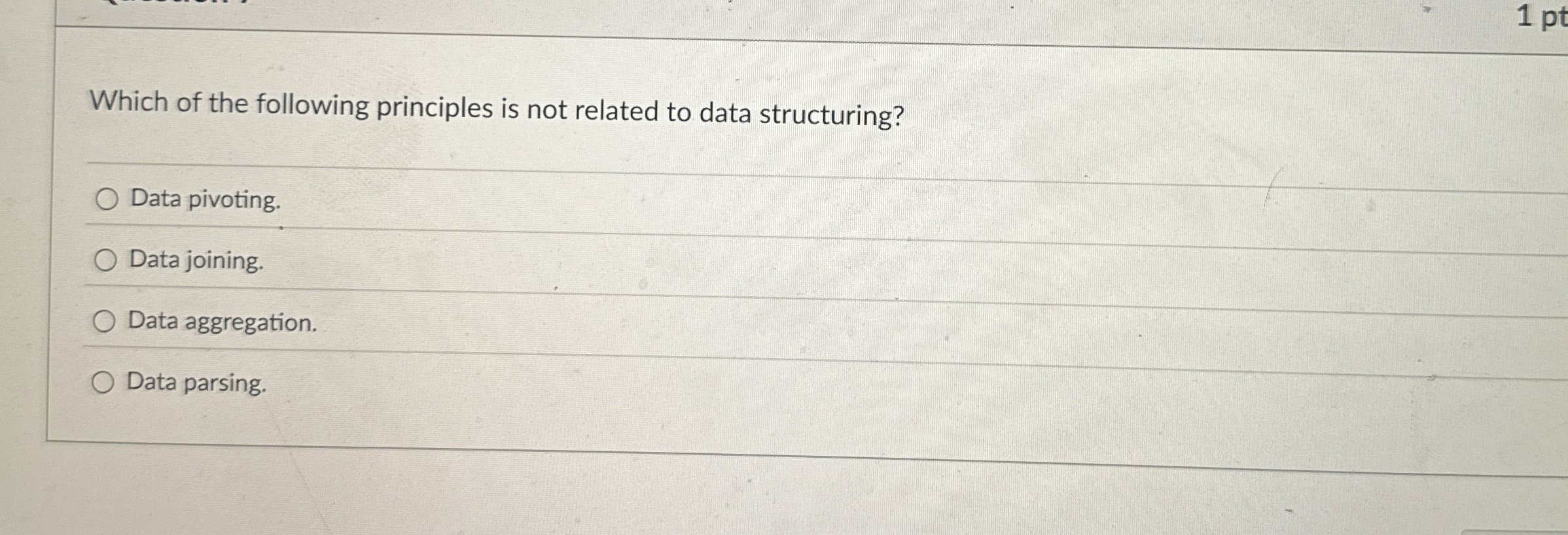 Which of the following principles is not related