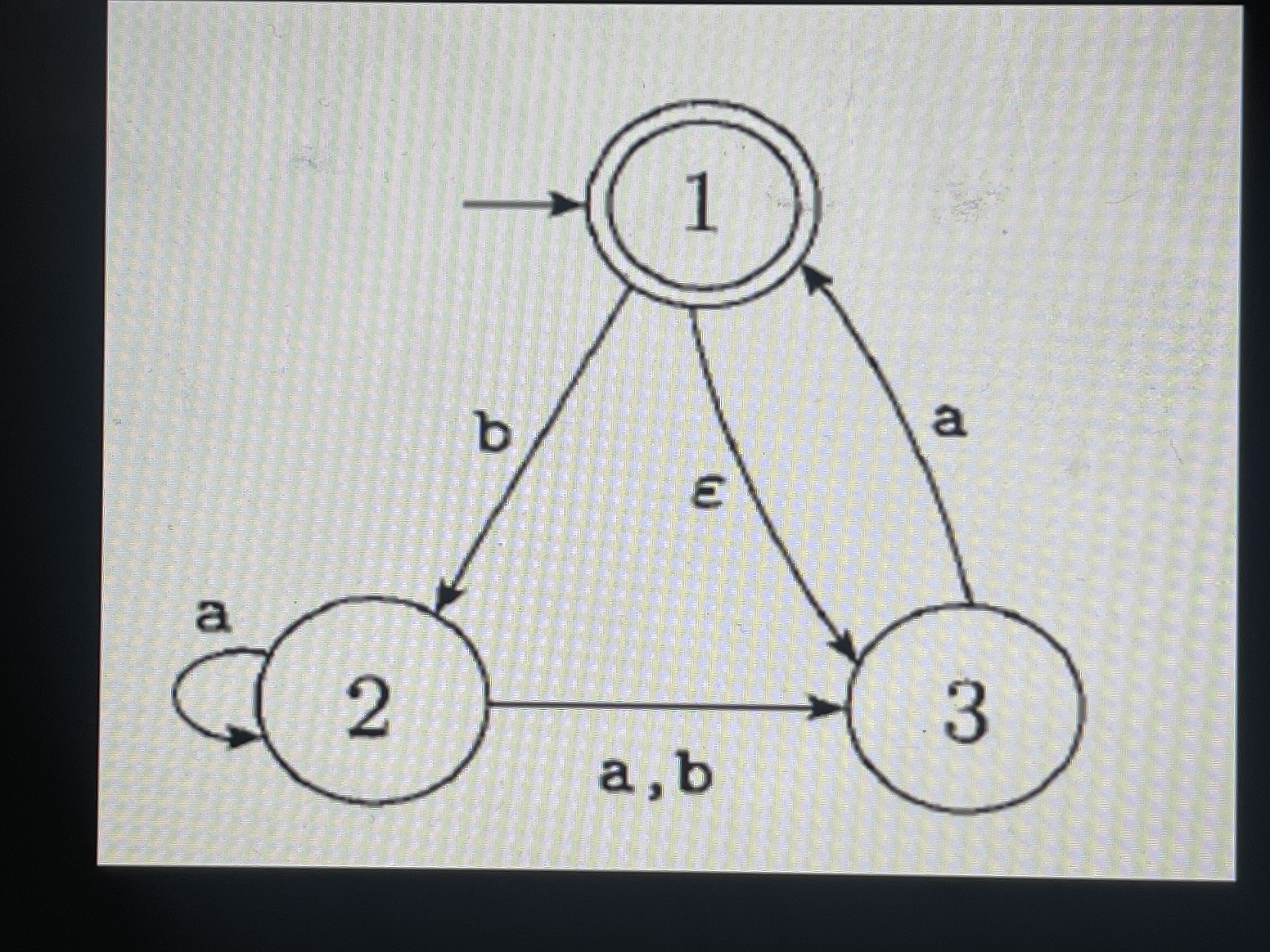 convert the DFA to NFA and write for me the table