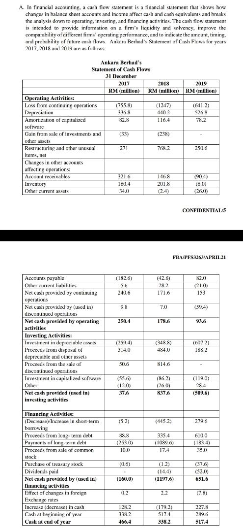 Anyone can help me answer this question? Thx A.