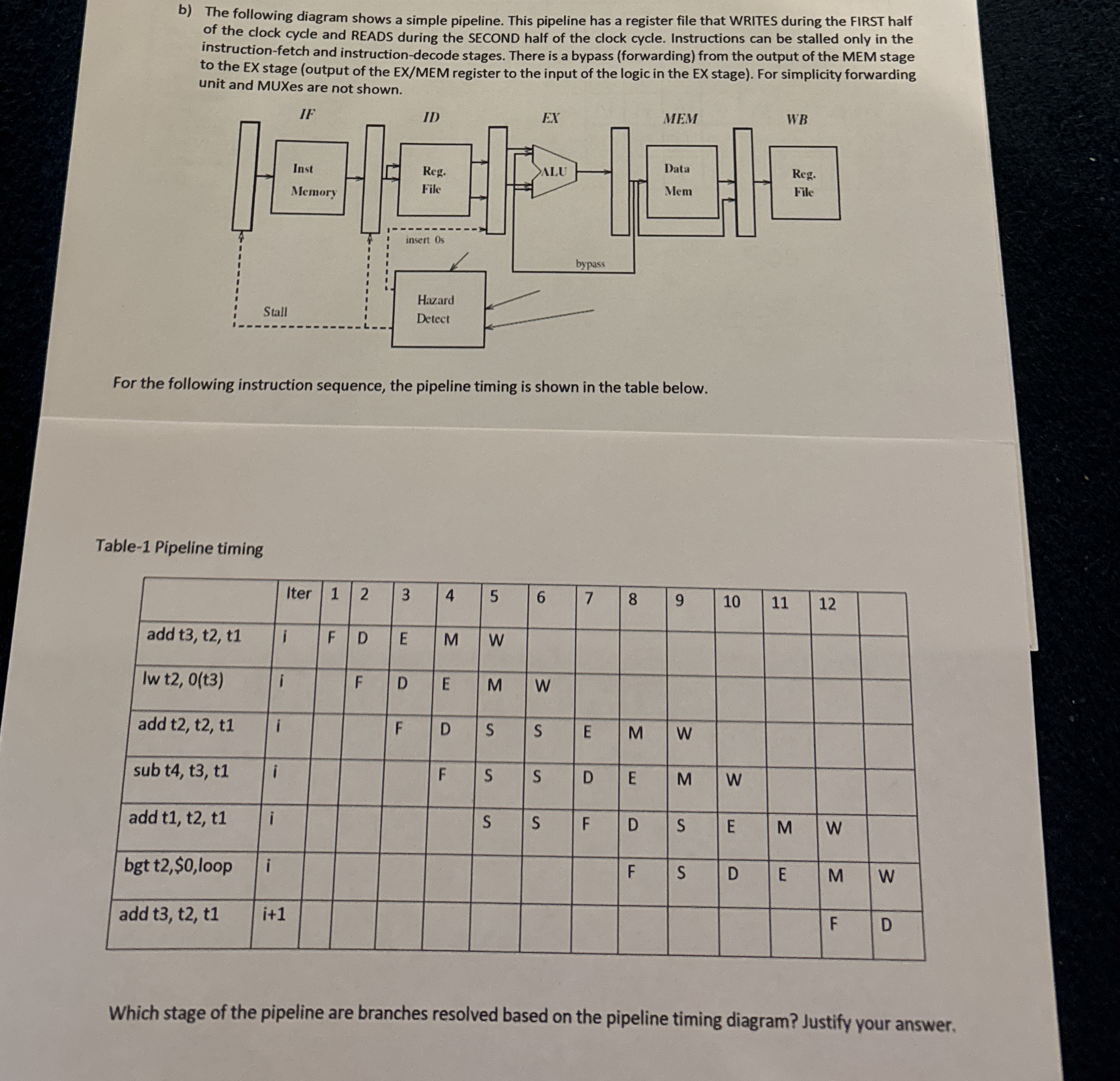 b ) The following diagram shows a simple