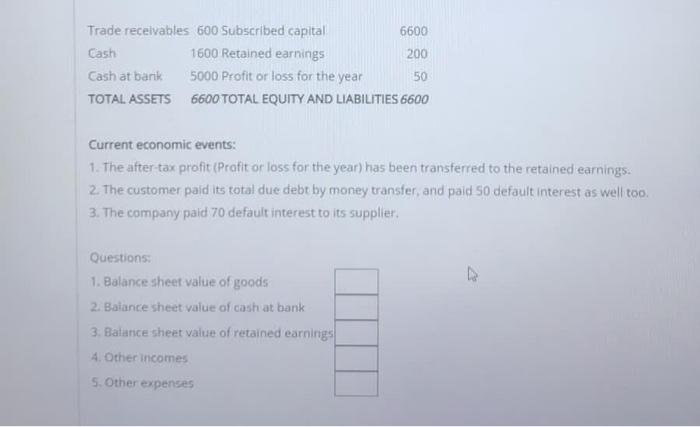 the middle-class and the wealth gap issues