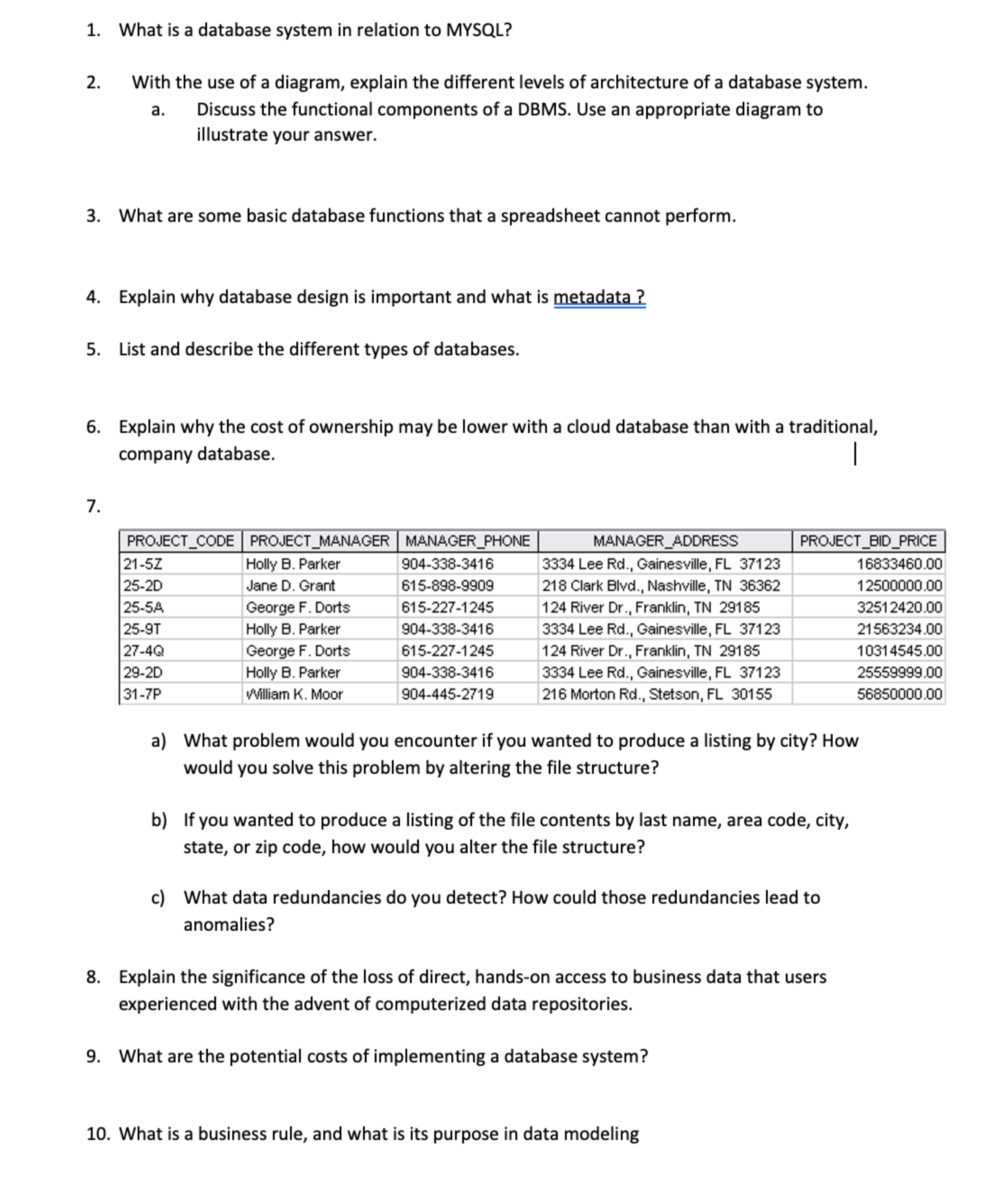 With the use of a diagram, explain the different