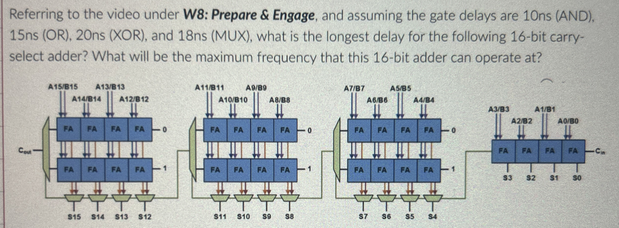 Referring to the video under W 8 : Prepare &