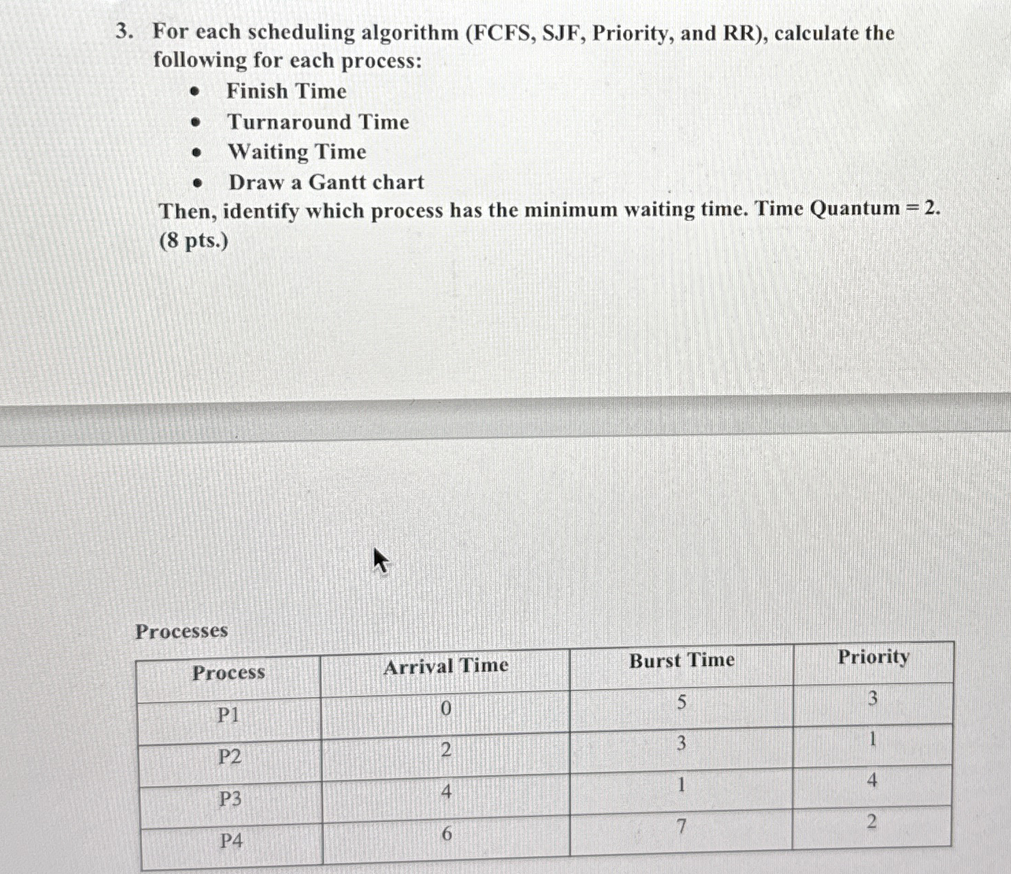 For each scheduling algorithm ( FCFS , SJF ,