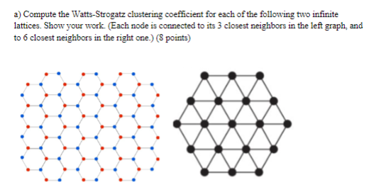 a ) Compute the Watts - Strogatz clustering