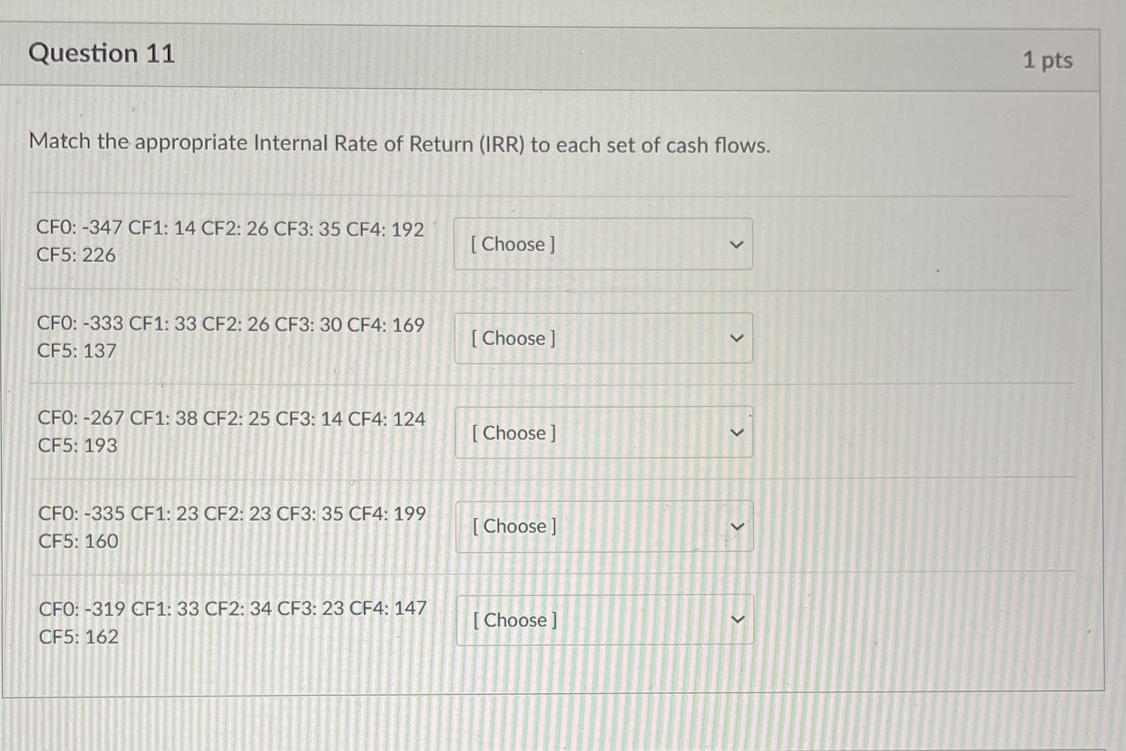Question 1 1 pts A financial analyst is
