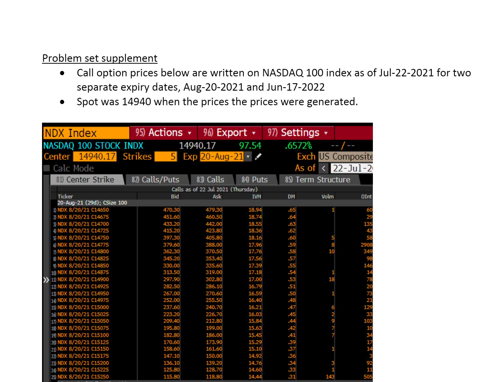 Options & volatility analysis Options &