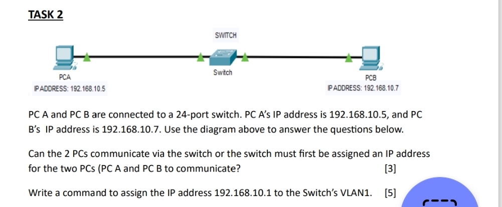 TASK 2 PC A and PC B are connected to a 2 4 -