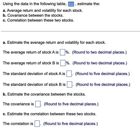 Data table (Click on the following icon @ in