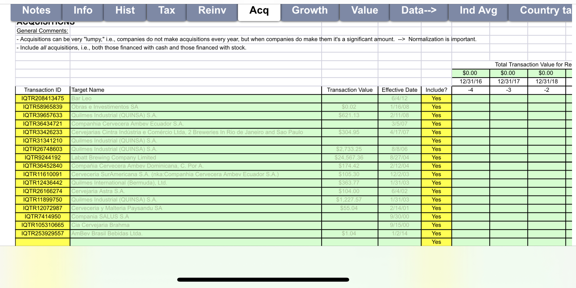 Help what do I do X DCF Valuation AmBev Notes