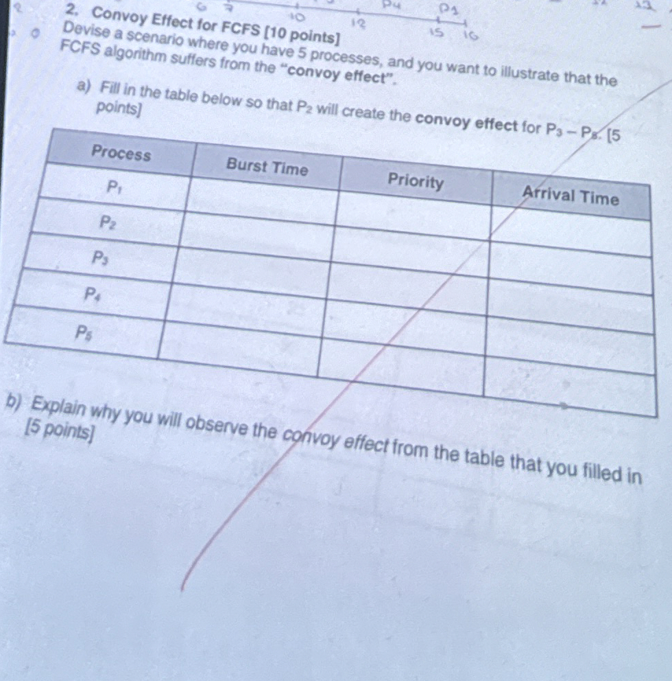 Convoy Effect for FCFS [ 1 0 points ] Devise a