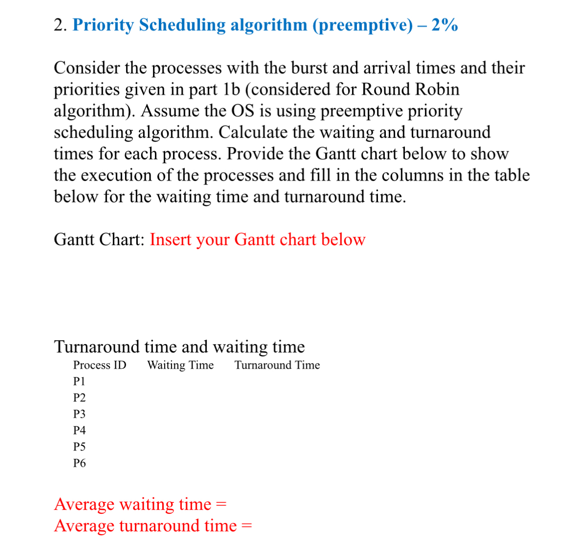 Priority Scheduling algorithm ( preemptive ) - 2