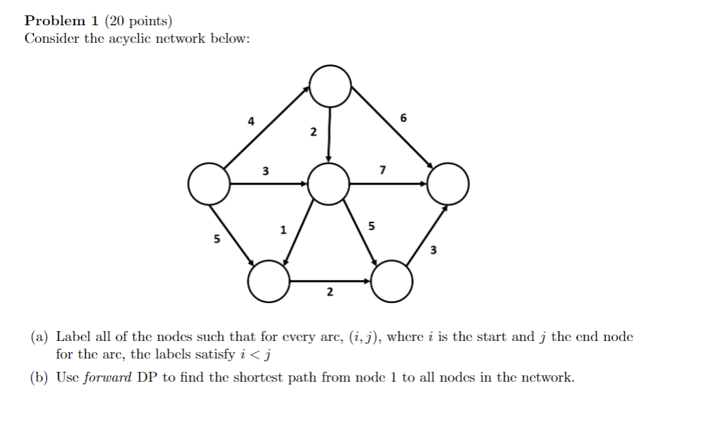 Problem 1 ( 2 0 points ) Consider the acyclic