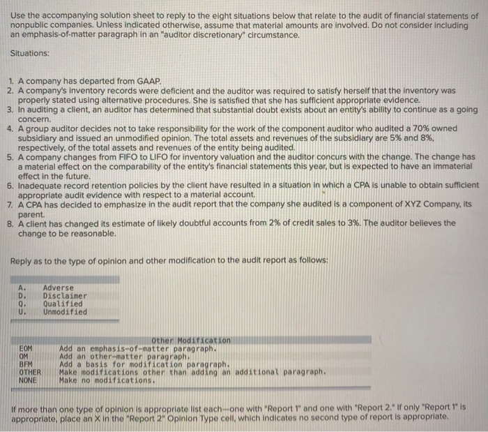 1. After completing a financial statement audit,