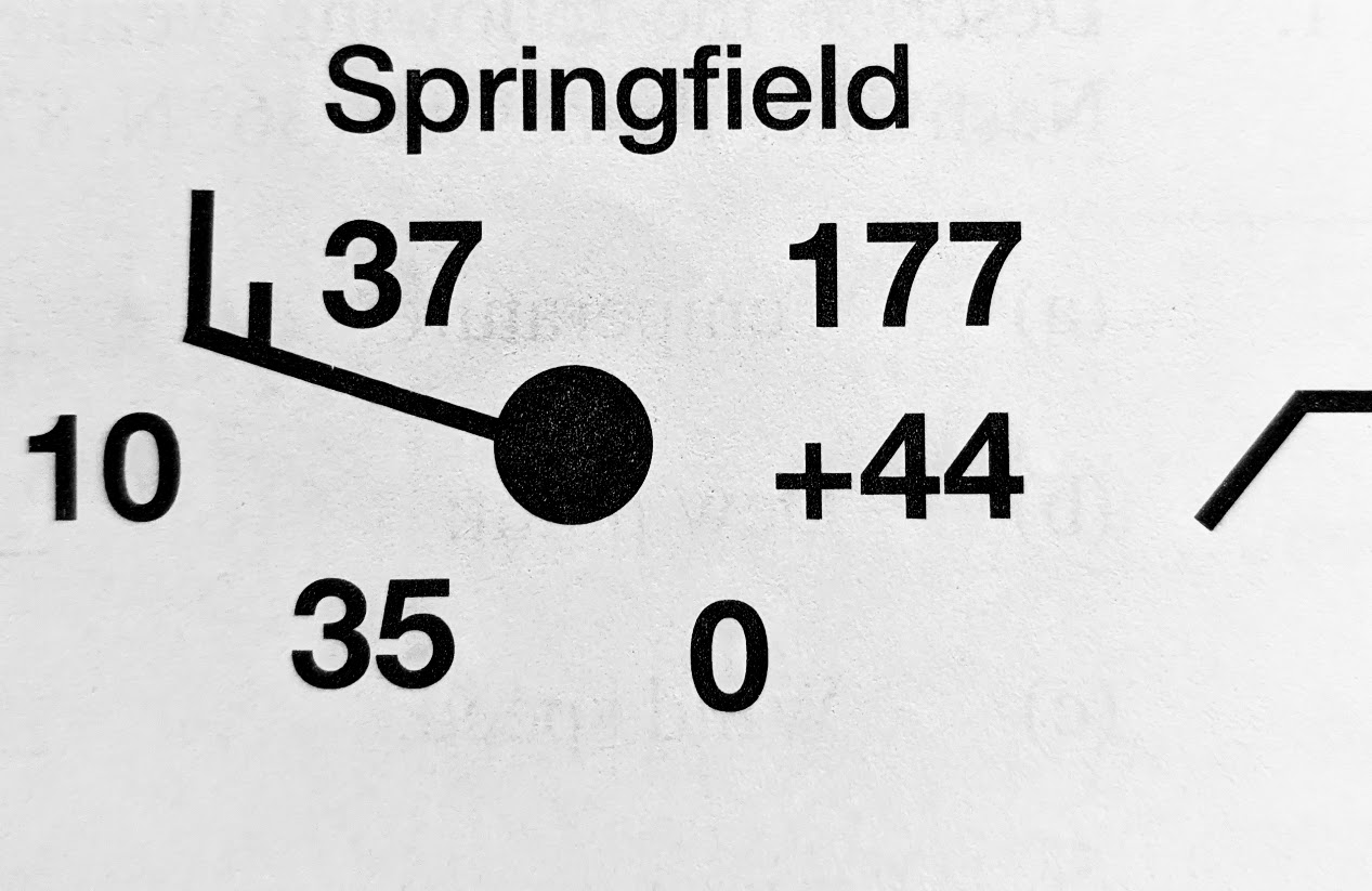 Springfield what is the cloud coverage