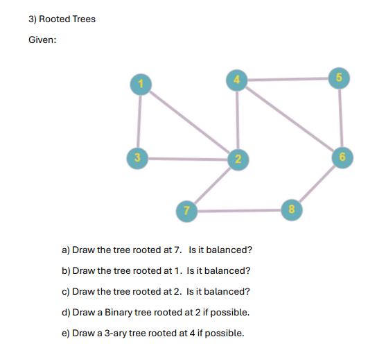 3 ) Rooted Trees Given: a ) Draw the tree rooted