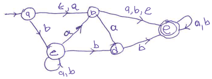 Give an equivalent regular expression for the