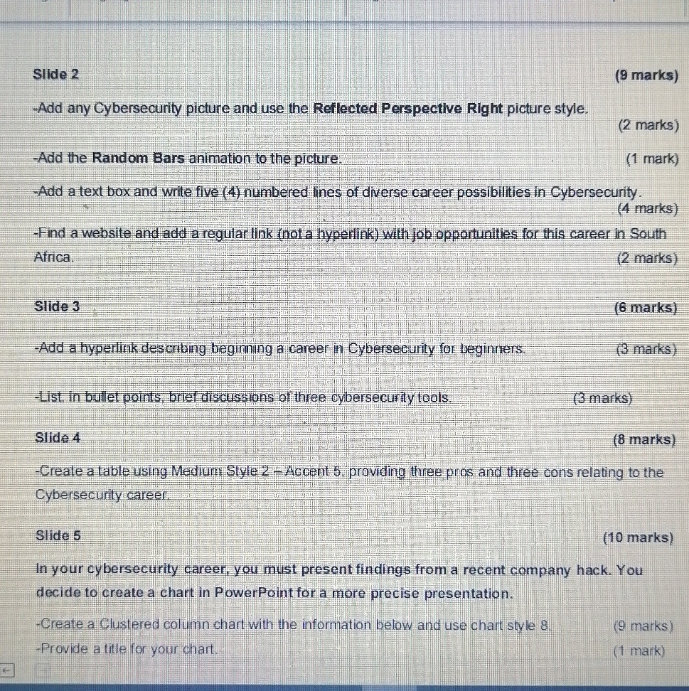 Slide 2 ( 9 marks ) - Add any Cybersecurity