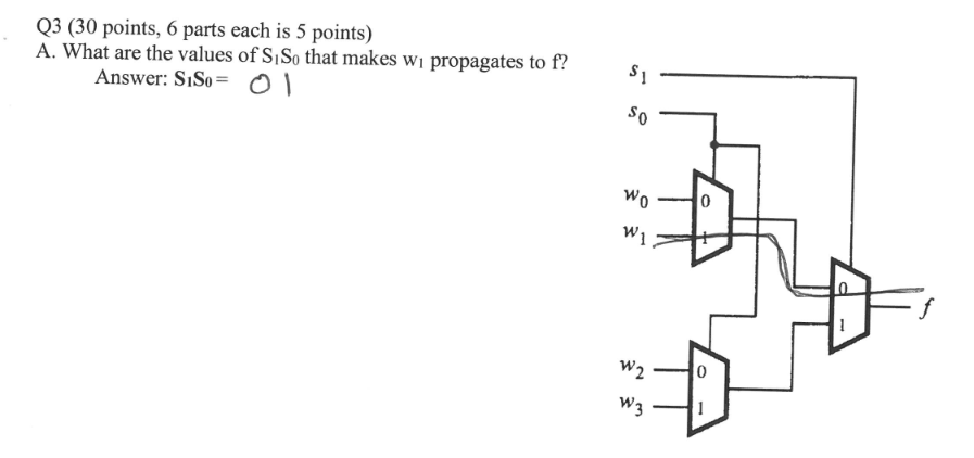 PLEASE EXPLAIN THIS SOLUTION PLEASE EXPLAIN THIS