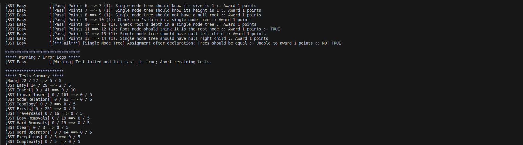 Does something in the functions cause the fail