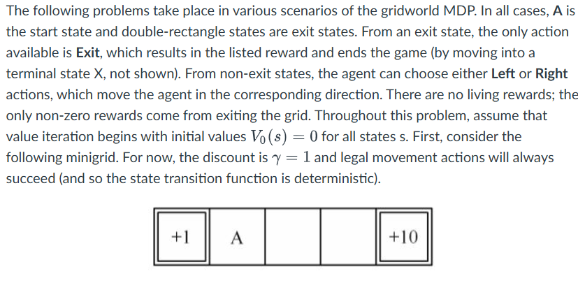 The following problems take place in various