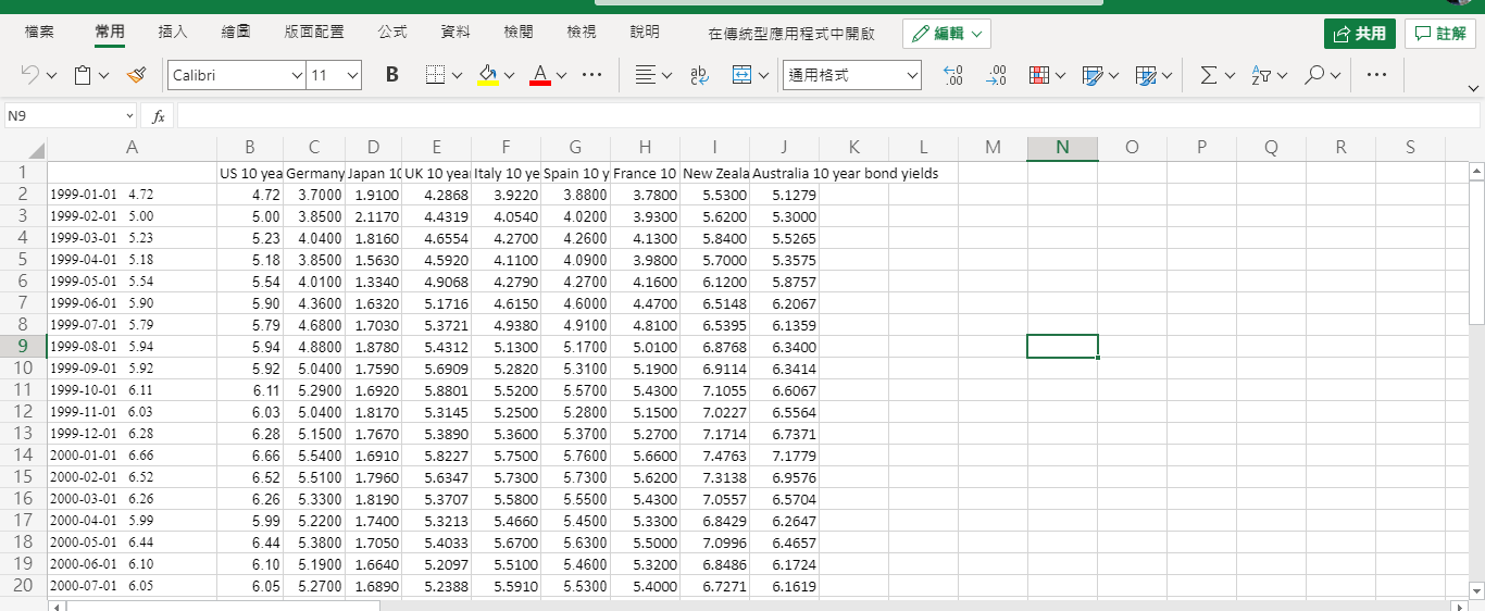 Use the data in the file: 10-year bond.xlsto