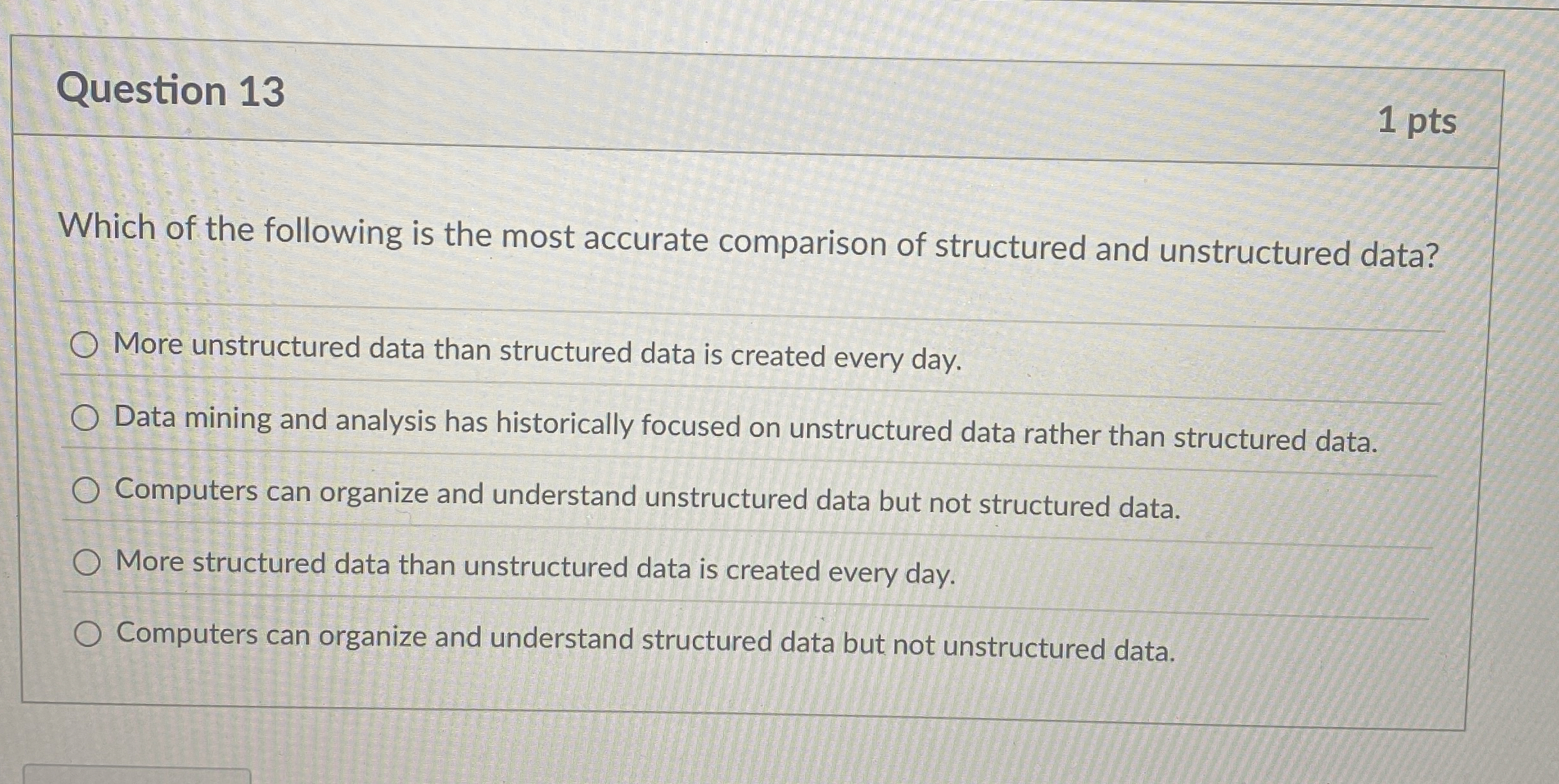Question 1 3 Which of the following is the most