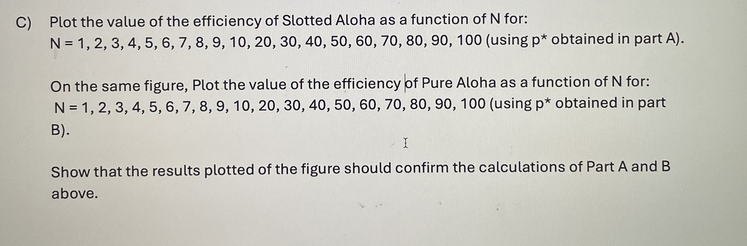 C ) Plot the value of the efficiency of Slotted
