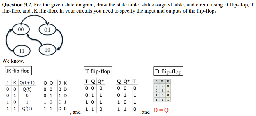 Solve this and show the process step by step