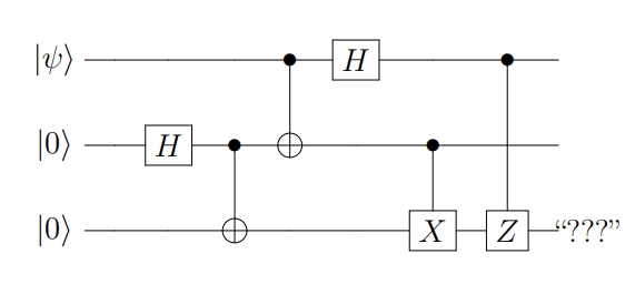 attach both the image of the implemented circuit